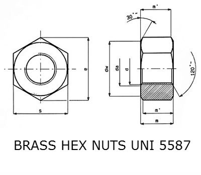 Uni 5587 Hex Nut